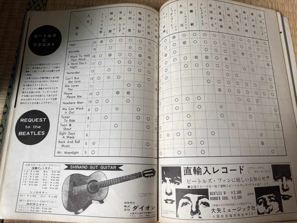 ミュージックライフ増刊号 ビートルズ来日記念特別号29